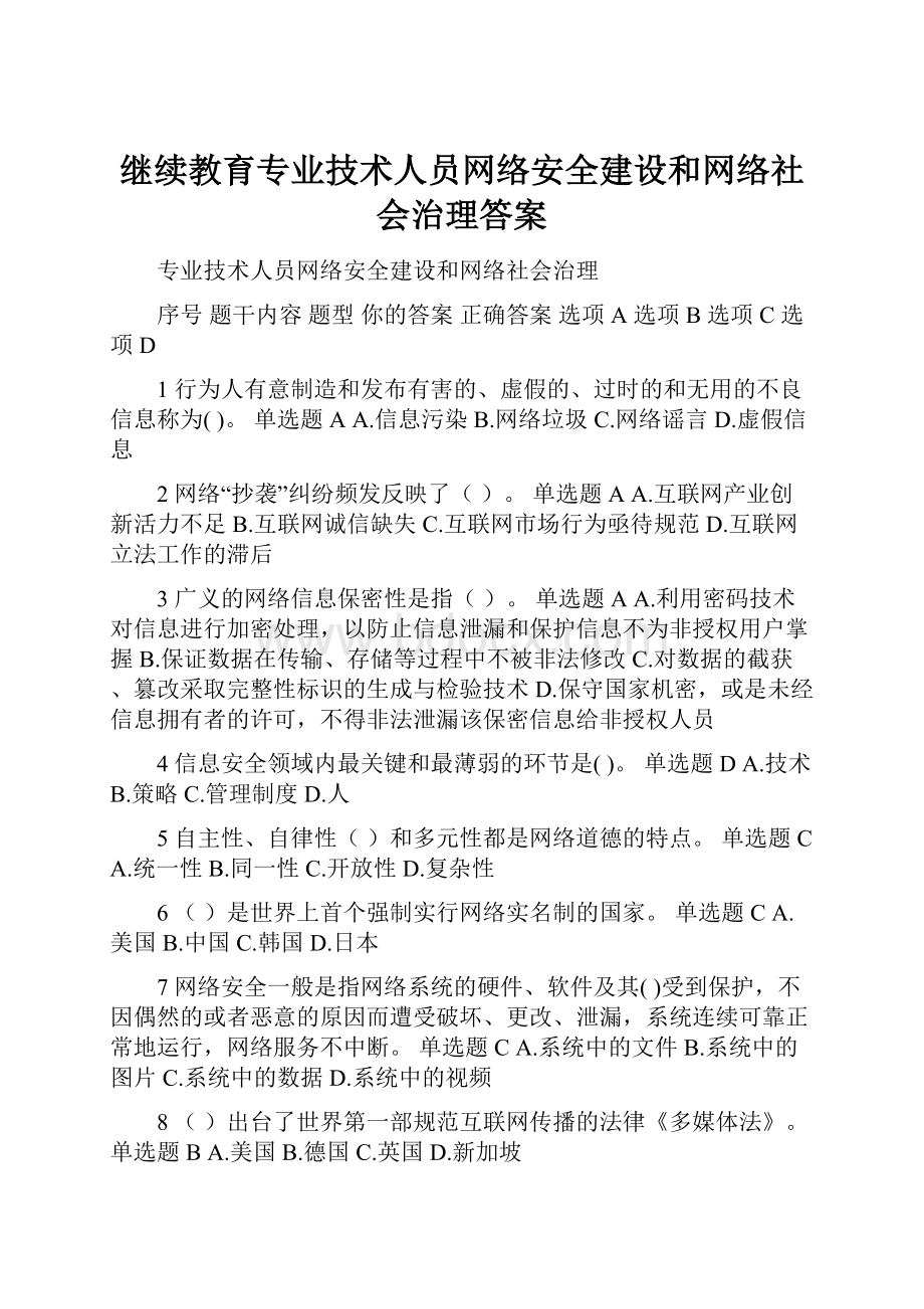 继续教育专业技术人员网络安全建设和网络社会治理答案.docx