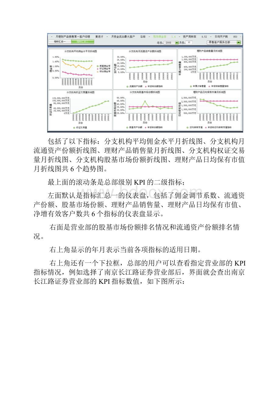 CRM系统KPI功能简要说明.docx_第2页