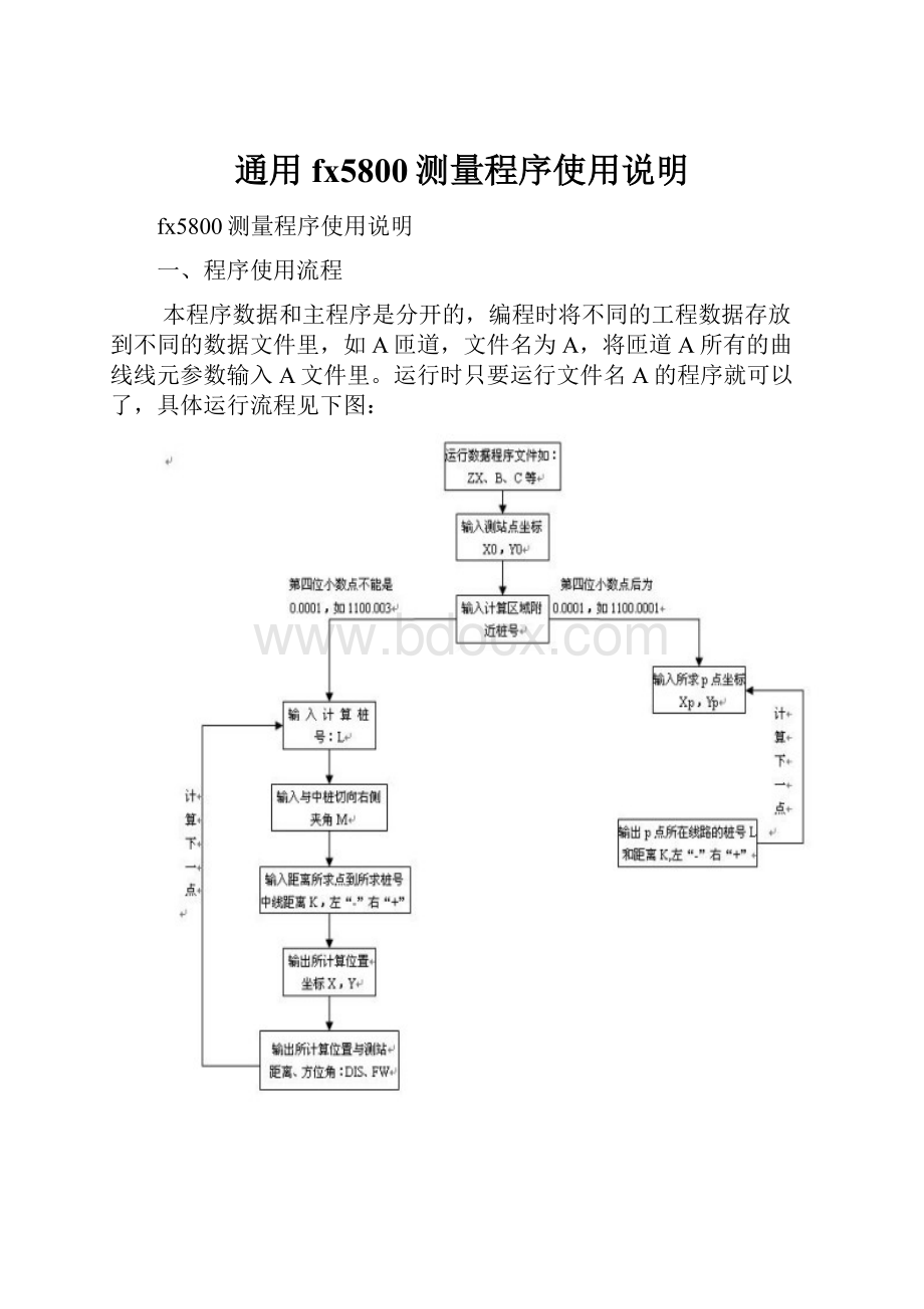 通用fx5800测量程序使用说明.docx