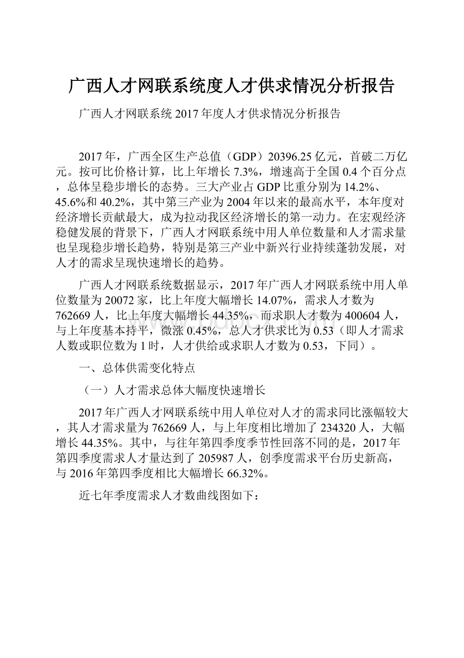 广西人才网联系统度人才供求情况分析报告.docx_第1页