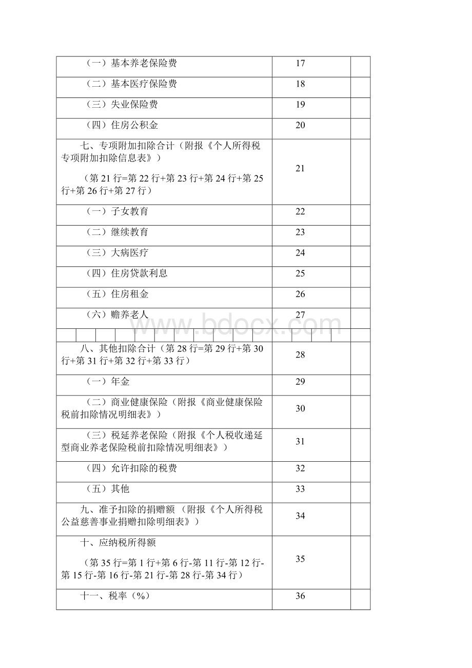 个人所得税年度自行纳税申报表B表.docx_第3页