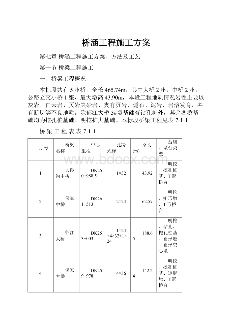 桥涵工程施工方案.docx