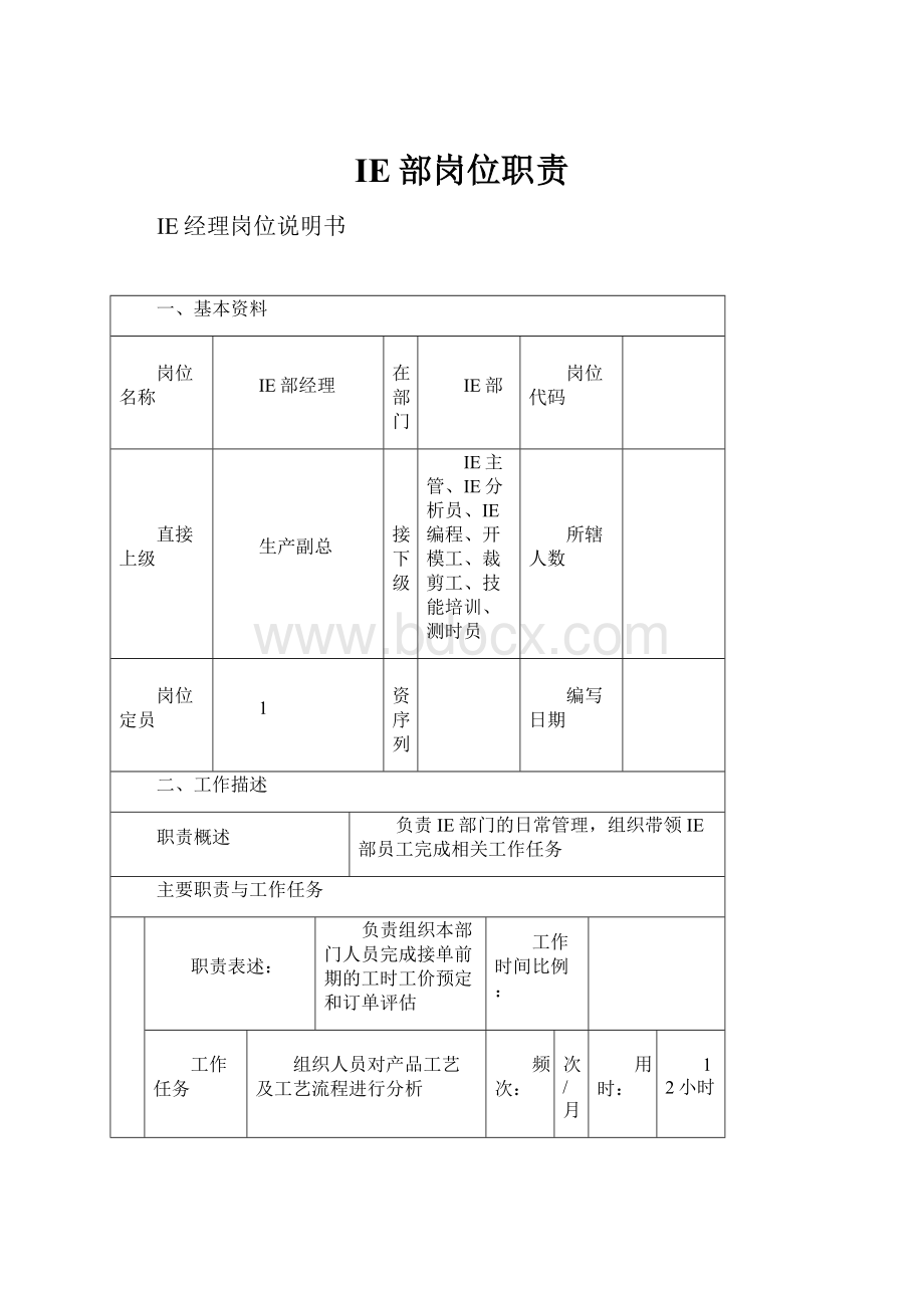 IE部岗位职责.docx_第1页