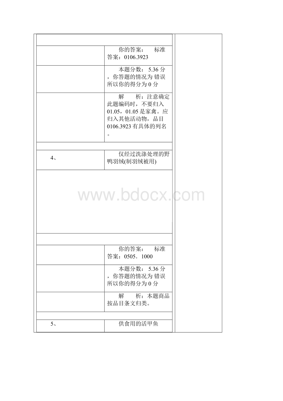 报关员考试精讲班第48讲作业卷.docx_第3页