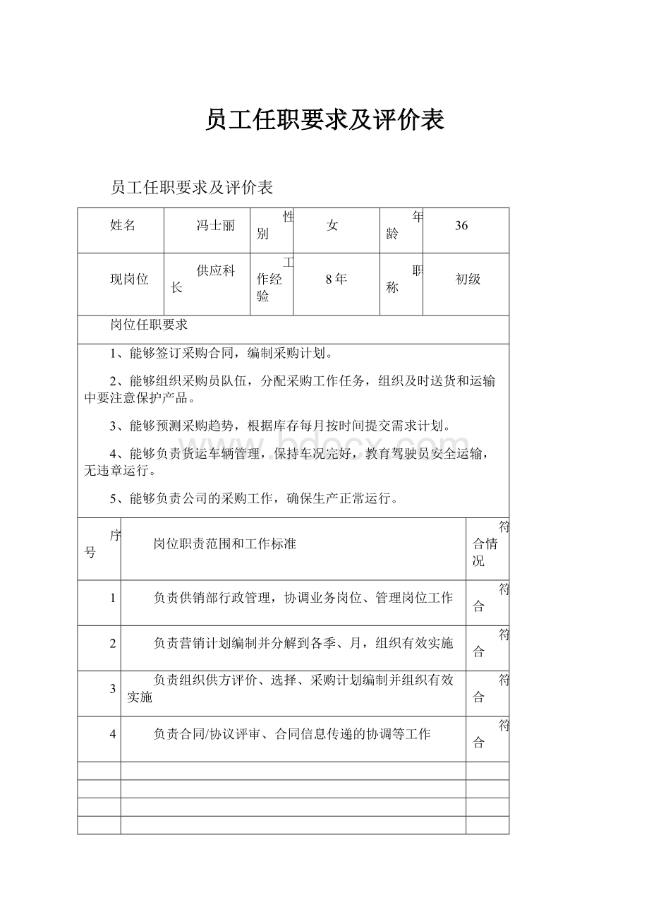 员工任职要求及评价表.docx