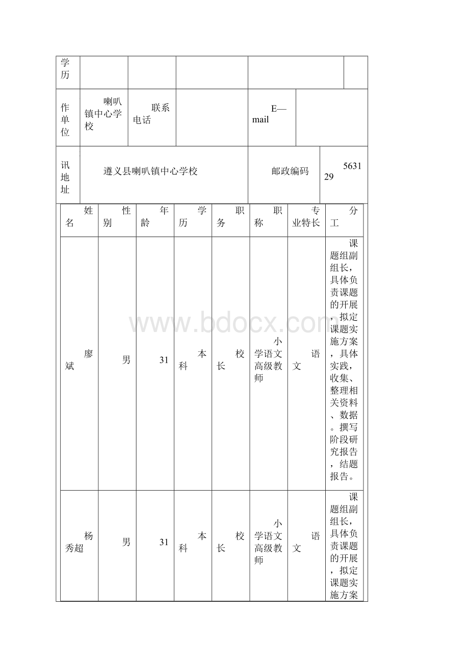 教育科研课题申报表.docx_第2页