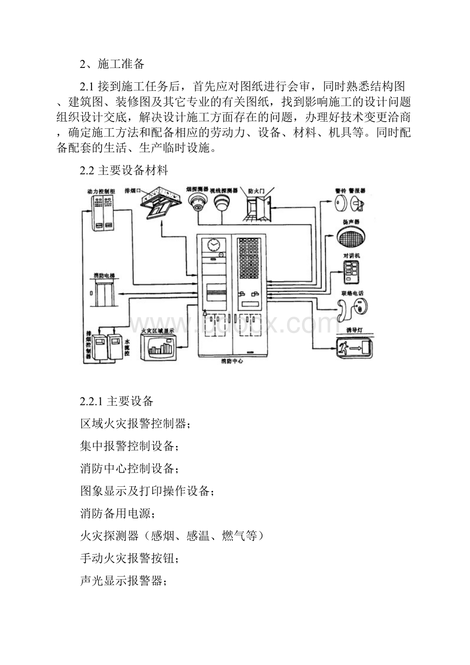 消防工程安装施工工艺标准.docx_第2页