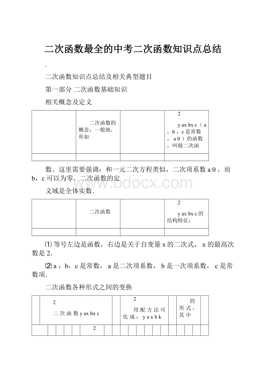 二次函数最全的中考二次函数知识点总结.docx