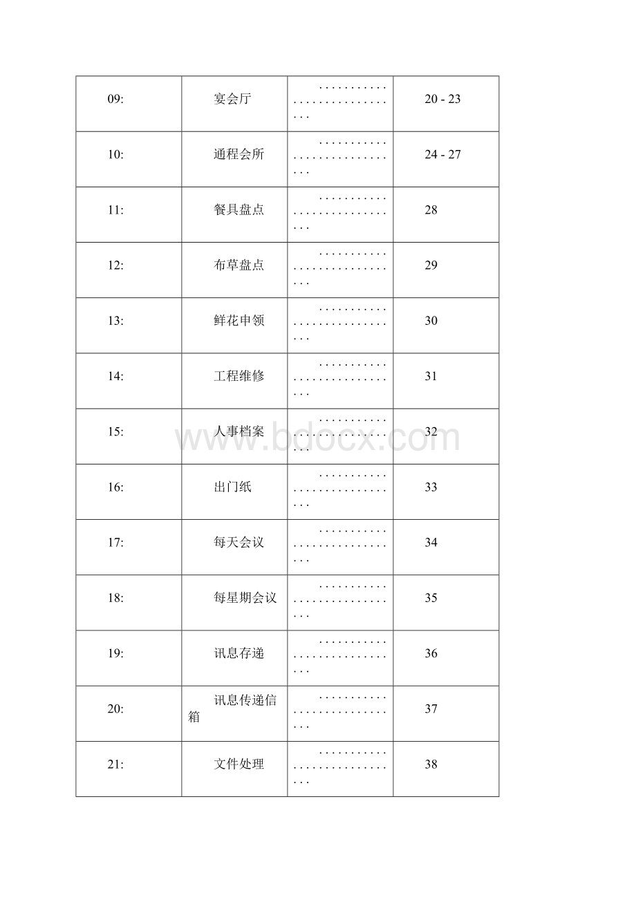 操作手册.docx_第2页