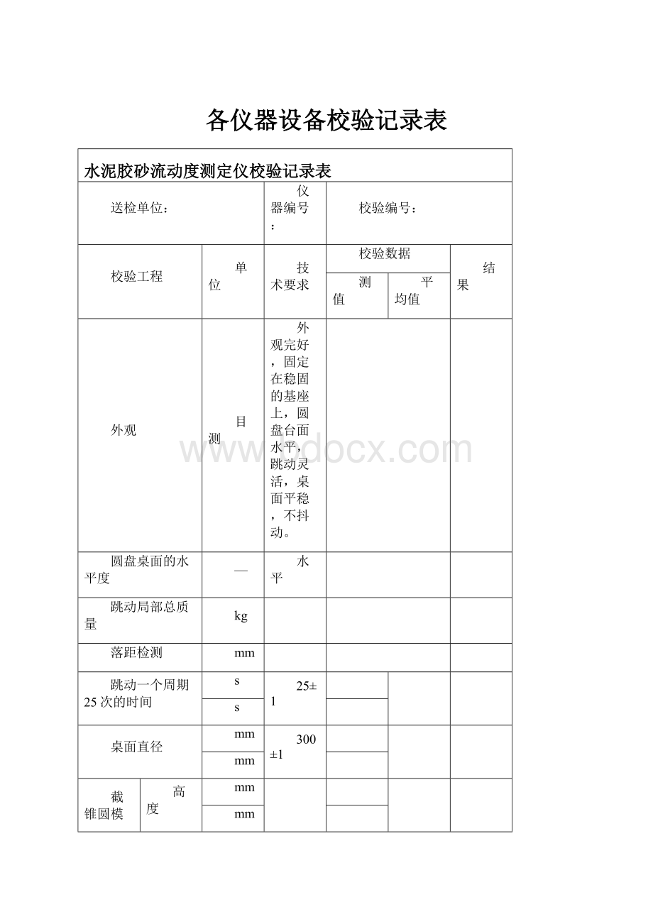 各仪器设备校验记录表.docx