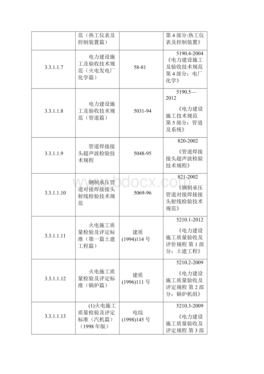 电力建设工程施工及验收规范.docx_第2页