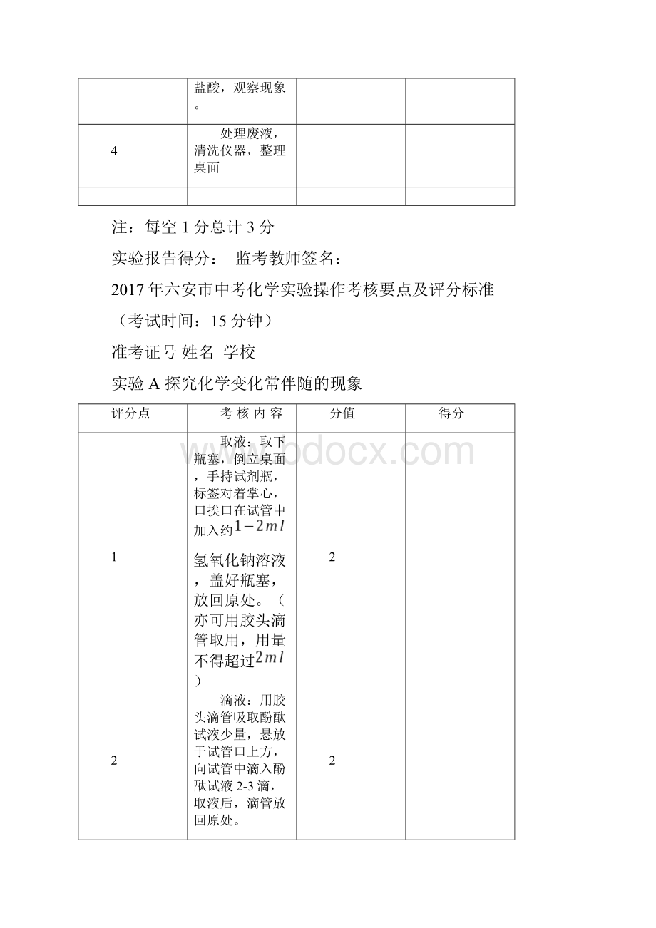 最新六安市中考化学实验操作试题及实验报告考试用.docx_第2页