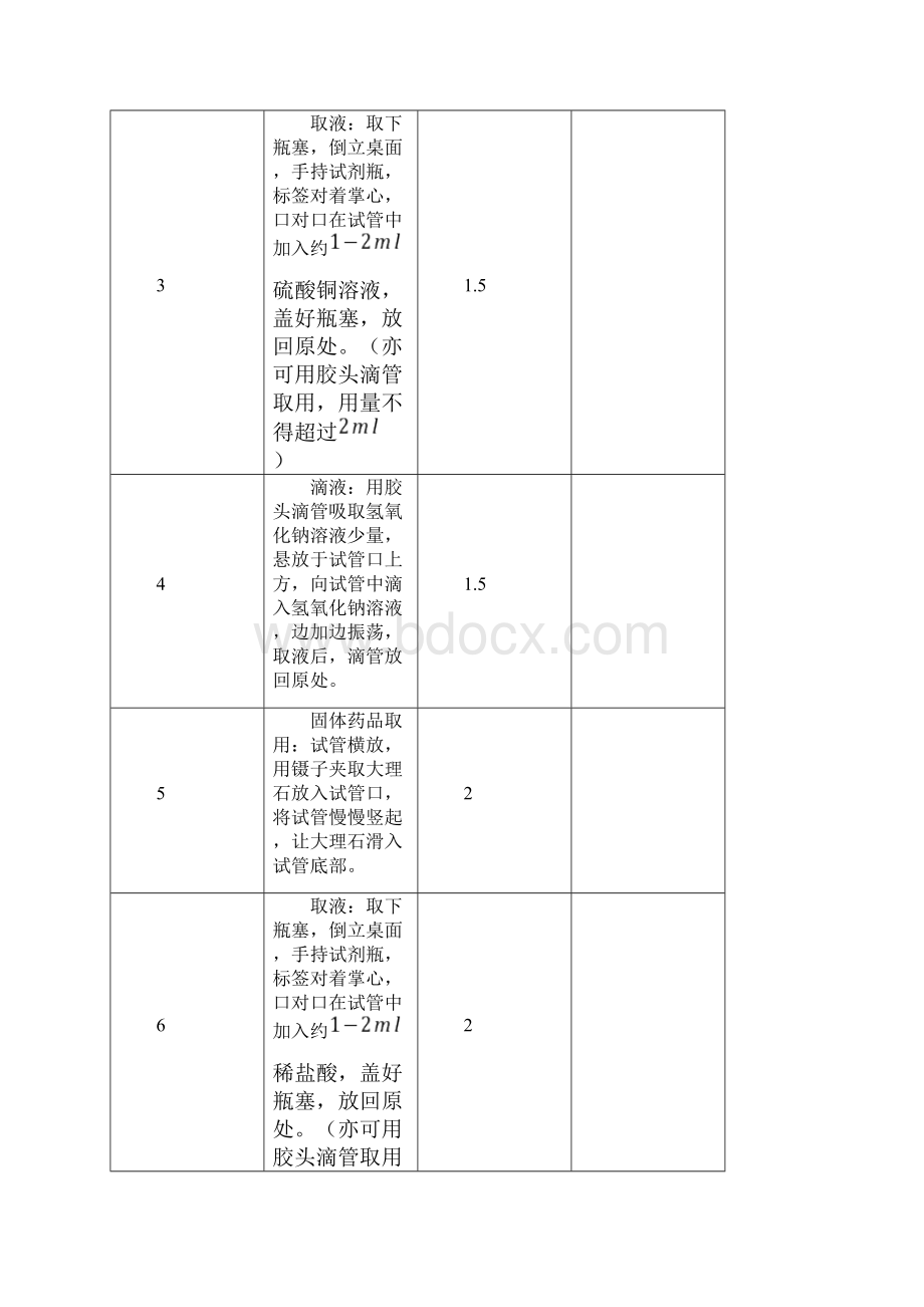 最新六安市中考化学实验操作试题及实验报告考试用.docx_第3页