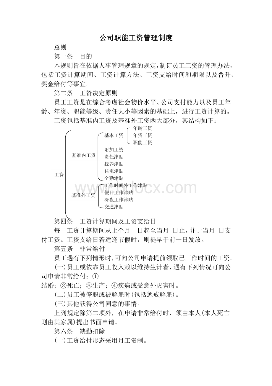 公司职能工资管理制度.docx