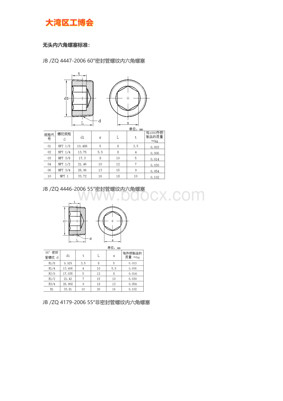 (内六角-外六角-四方头)螺塞标准规格尺寸表【.docx_第1页