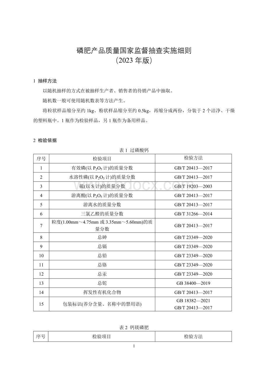 58 磷肥产品质量国家监督抽查实施细则（2023年版）.doc_第1页