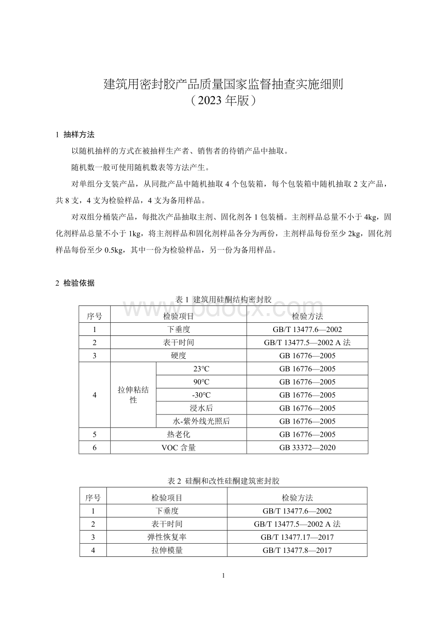 51 建筑用密封胶产品质量国家监督抽查实施细则（2023年版）.doc