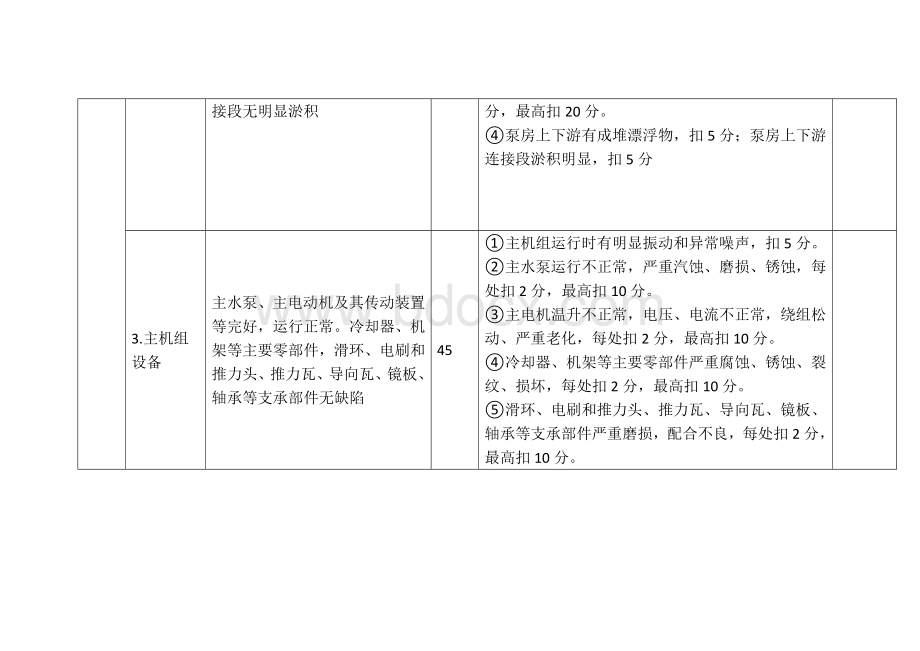 大中型泵站工程标准化管理评价标准.docx_第2页