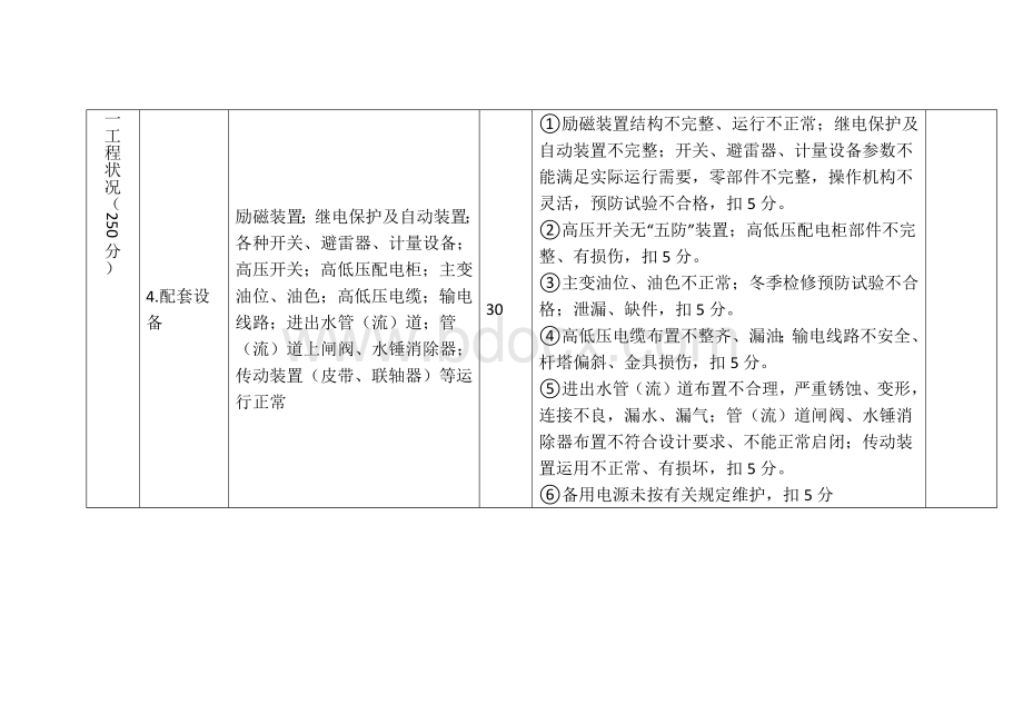 大中型泵站工程标准化管理评价标准.docx_第3页