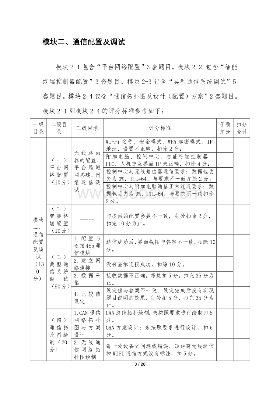 职业院校技能大赛通信与控制系统集成与维护赛项-赛题库评分标准.docx_第3页