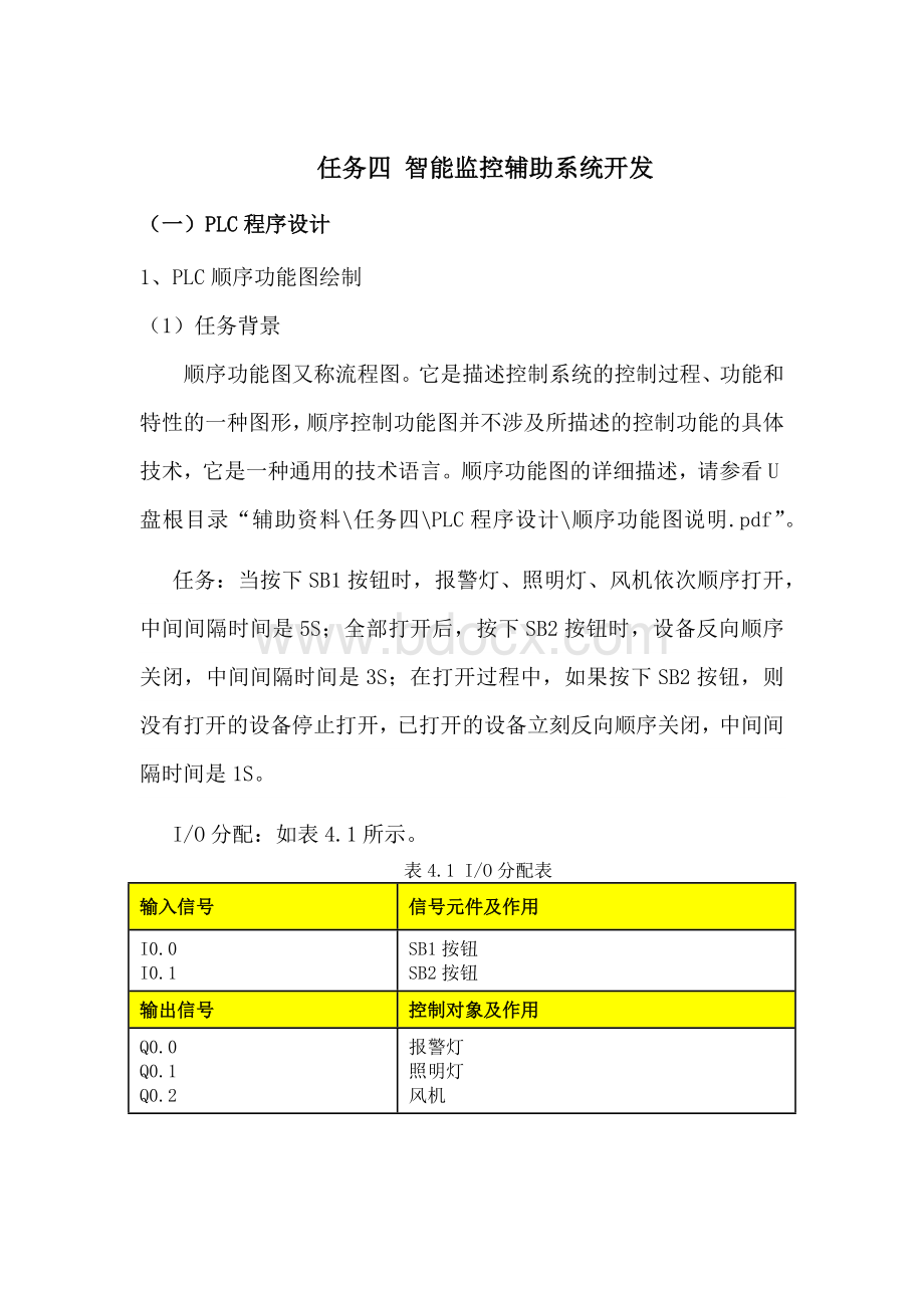 职业院校技能大赛“轨道交通信号控制系统设计应用赛”智能监控辅助系统开发题库题库3.docx