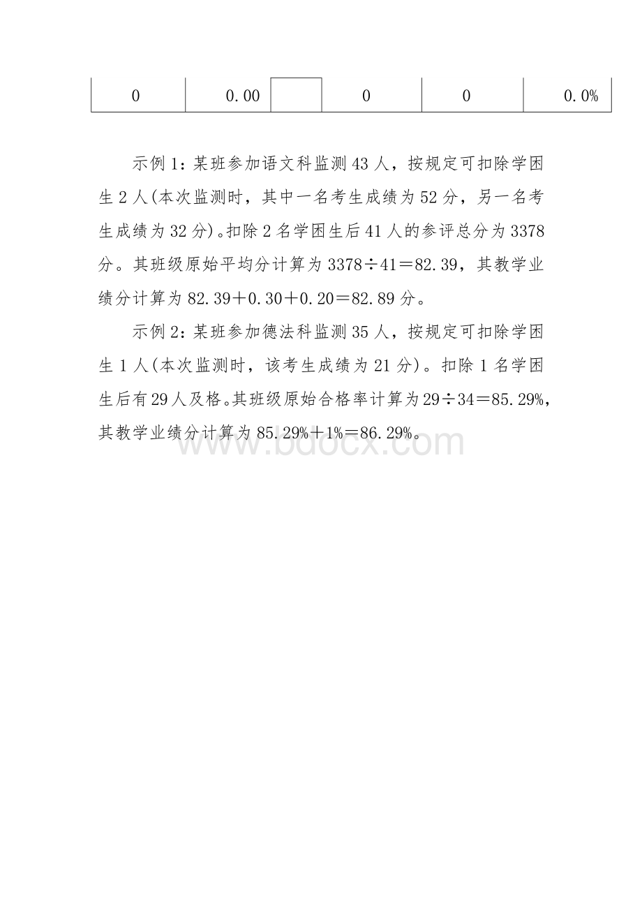 教师个人教学质量考评核算办法.docx_第3页