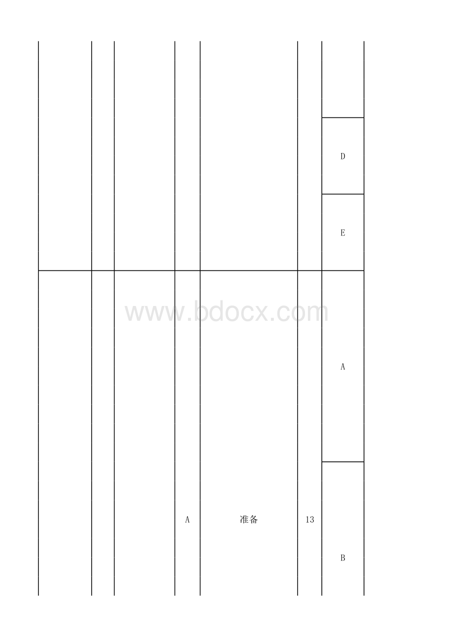 砌筑工理论知识要素细目表（征求意见稿）.xlsx_第3页