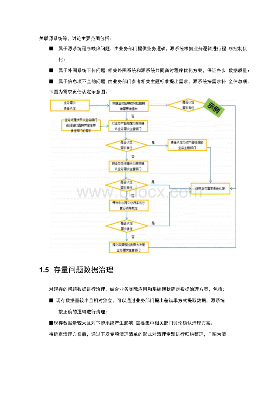 数据治理项目数据质量提升方案建议.docx_第3页