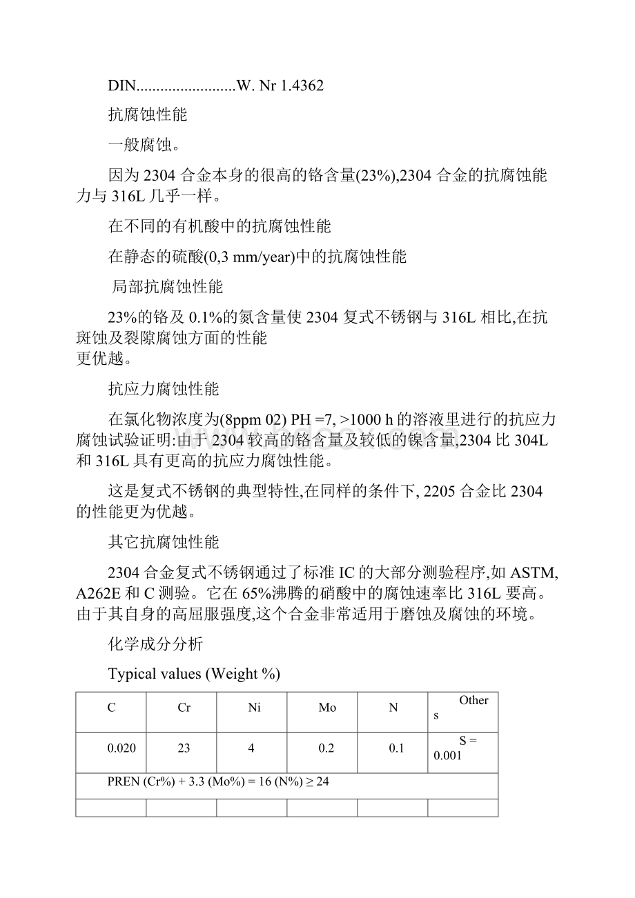 复合式不锈钢2304产品说明及特性.docx_第2页