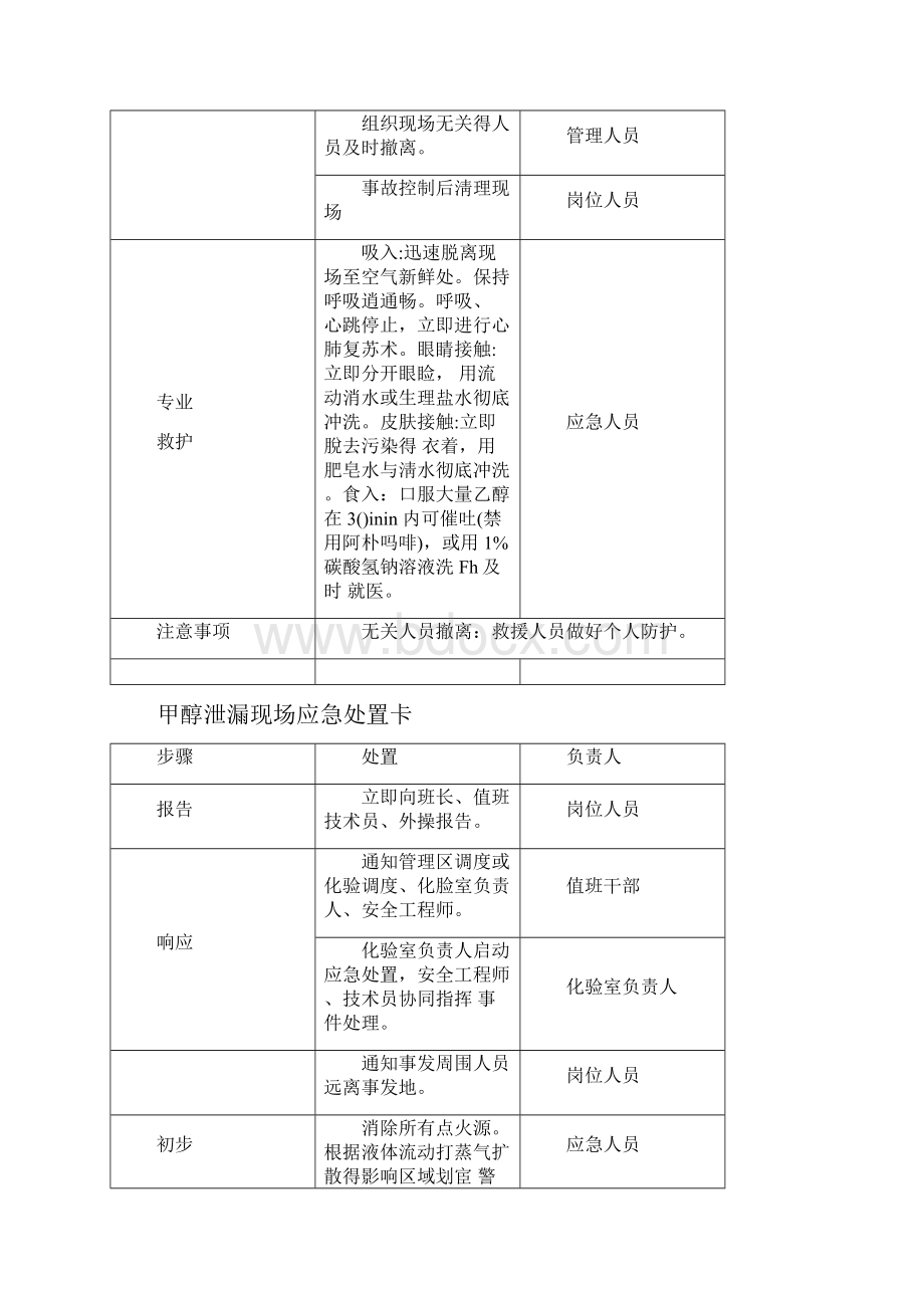 危化品应急处置卡.docx_第3页