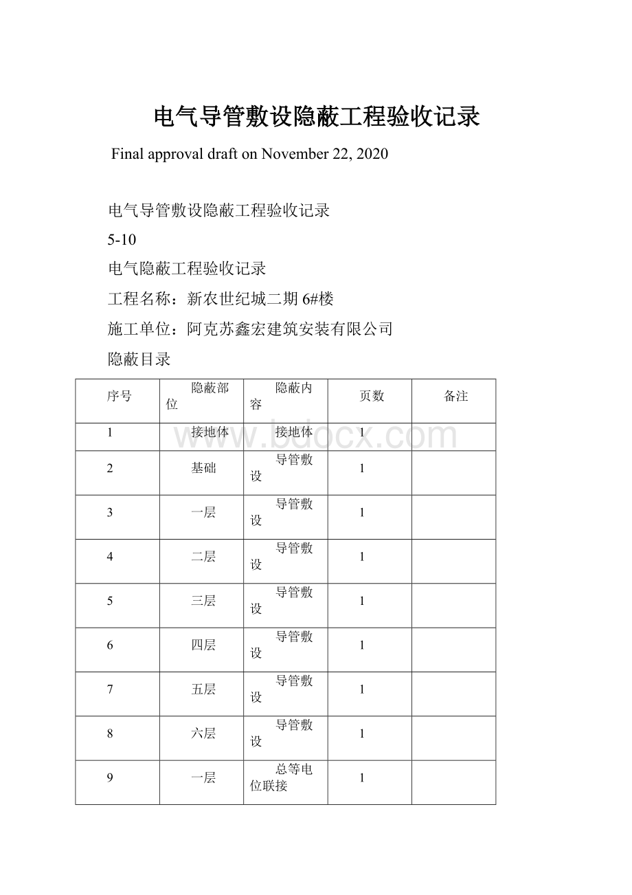 电气导管敷设隐蔽工程验收记录.docx_第1页