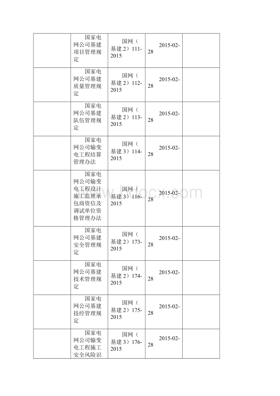 电力工程技术标准清单完整版.docx_第2页