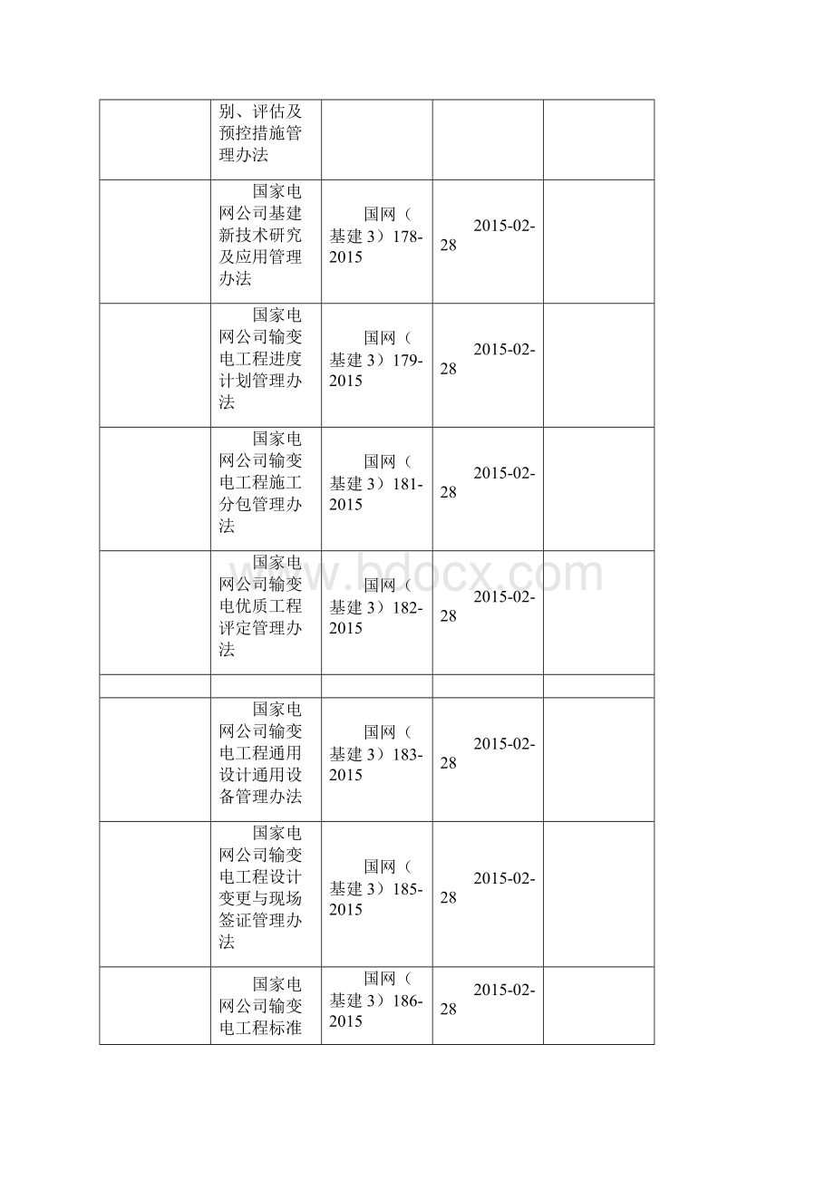 电力工程技术标准清单完整版.docx_第3页