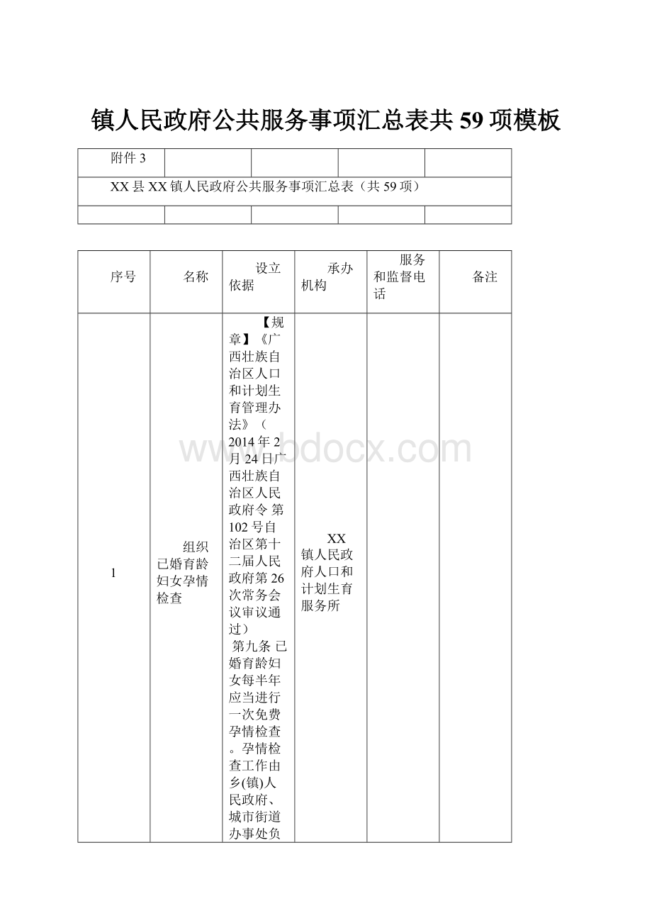 镇人民政府公共服务事项汇总表共59项模板.docx_第1页