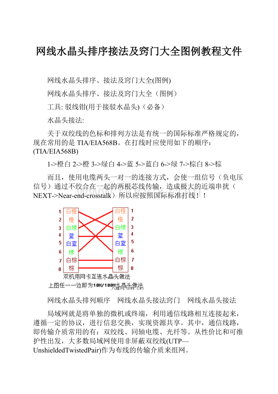 网线水晶头排序接法及窍门大全图例教程文件.docx