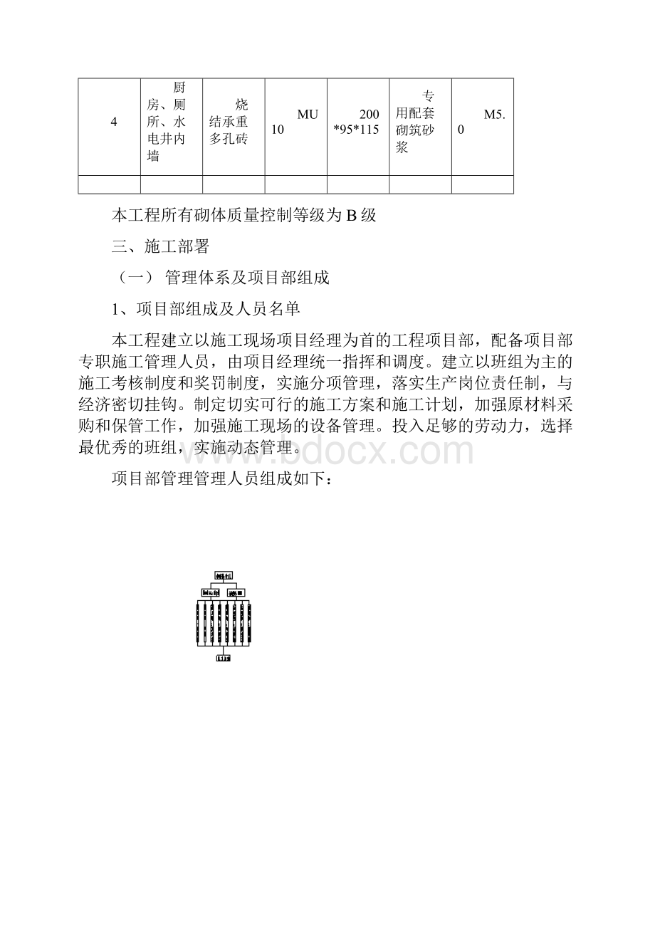 寸滩三期农转非安置房三标段砌体施工.docx_第3页