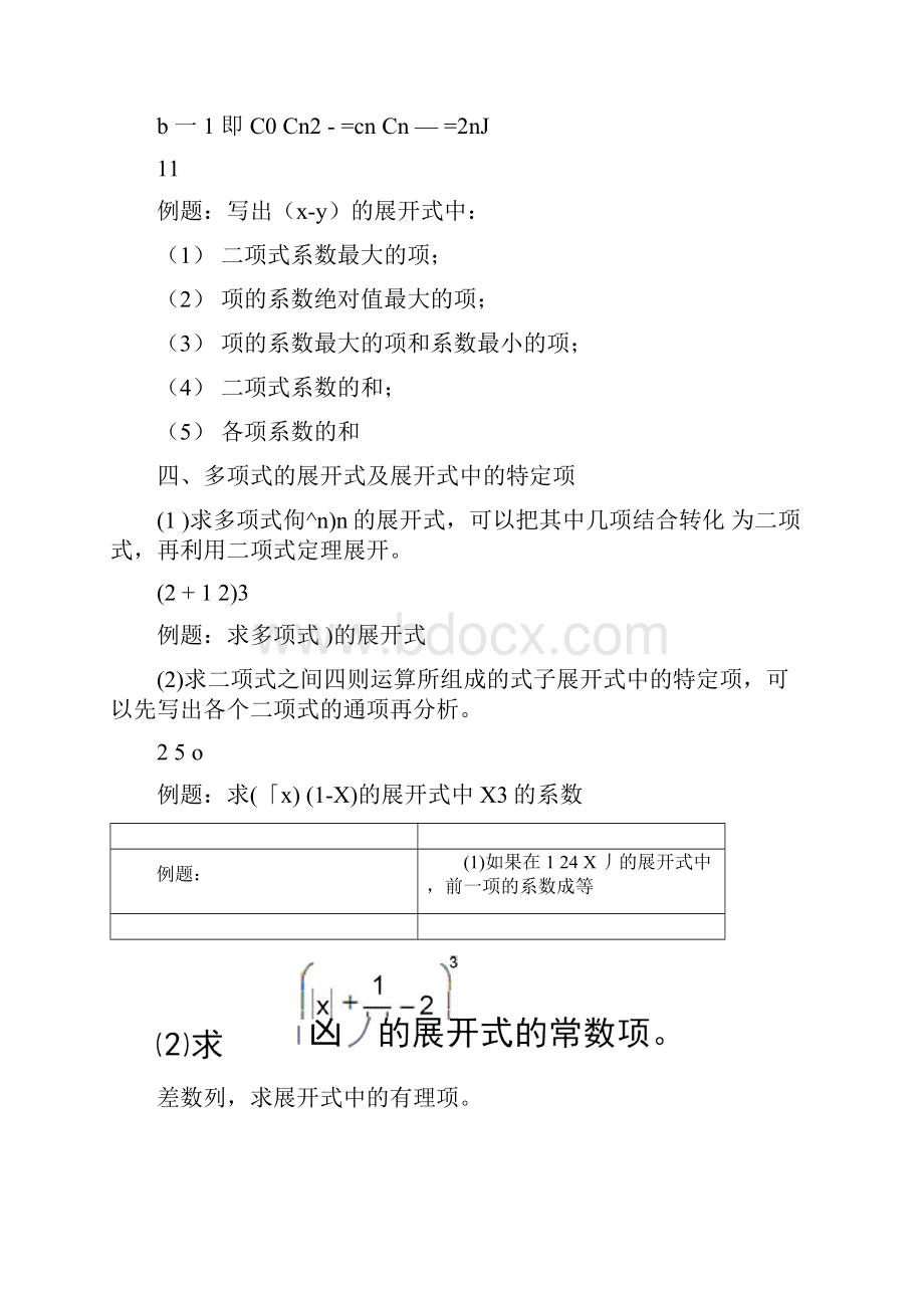 二项式定理知识点总结.docx_第3页