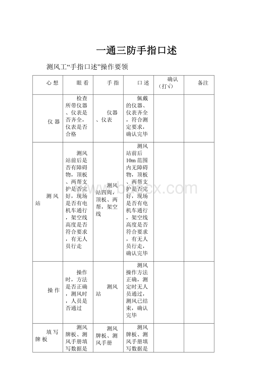 一通三防手指口述.docx