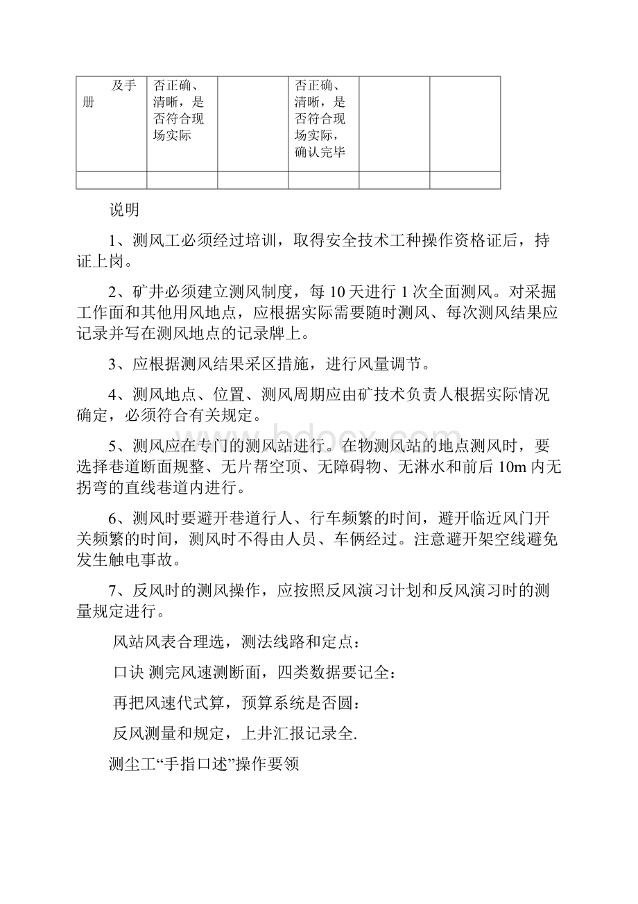 一通三防手指口述.docx_第2页