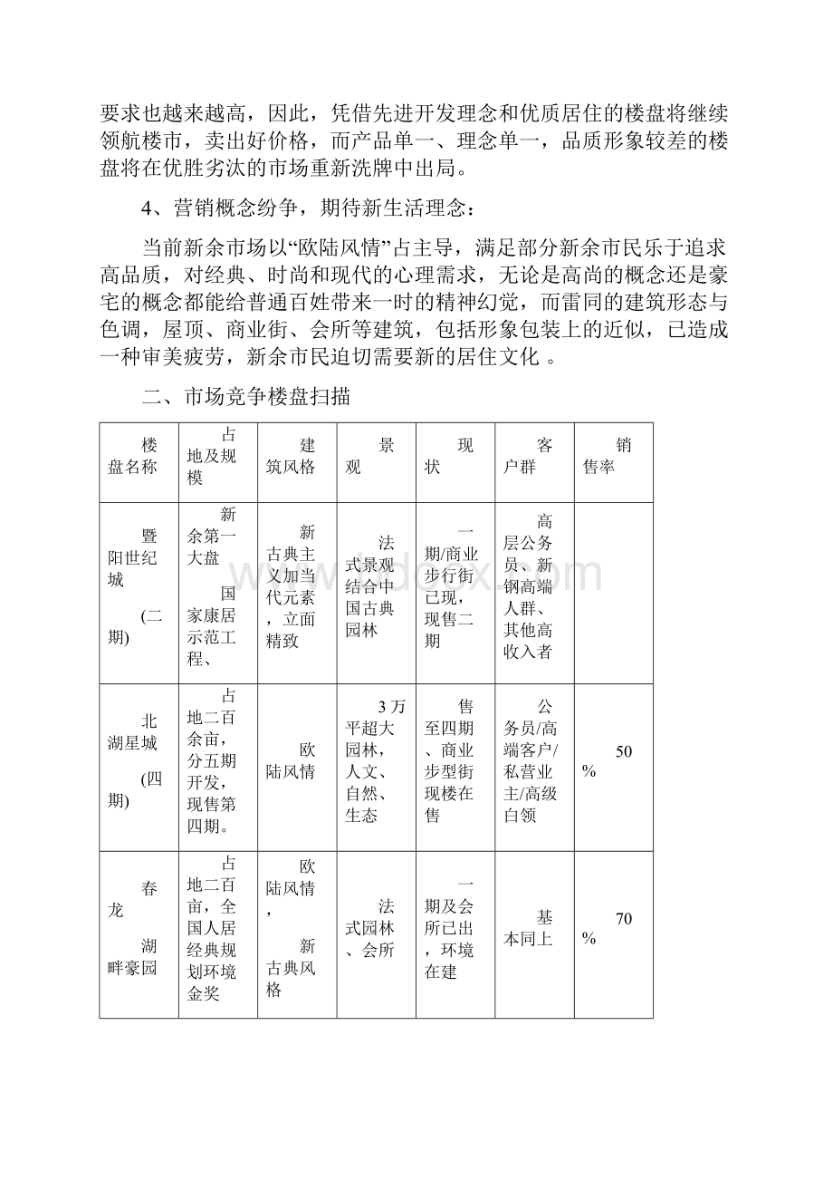 新余东山雅筑营销策划报告.docx_第3页