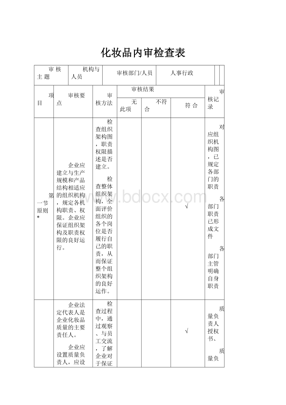 化妆品内审检查表.docx_第1页