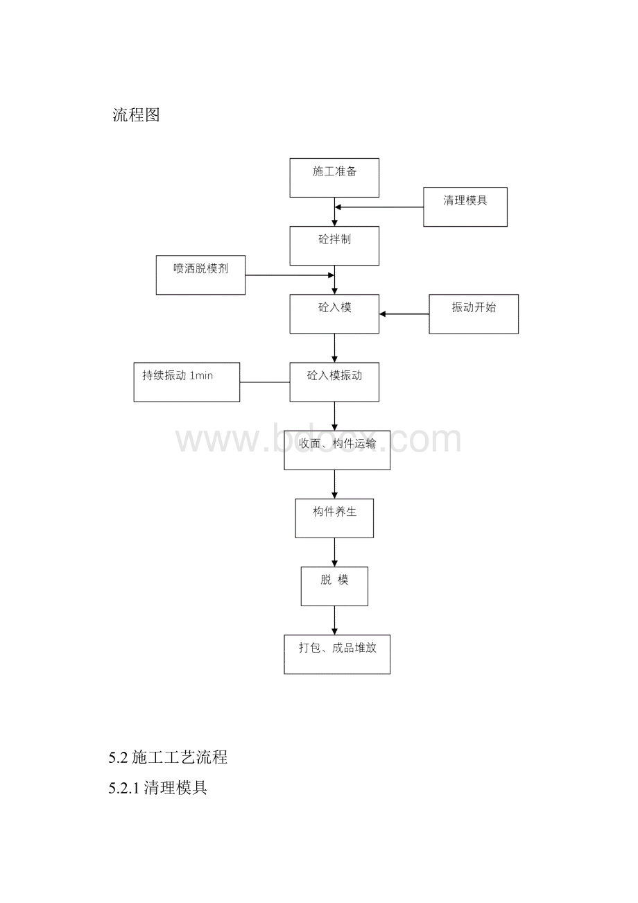 小型预制构件施工工法.docx_第2页