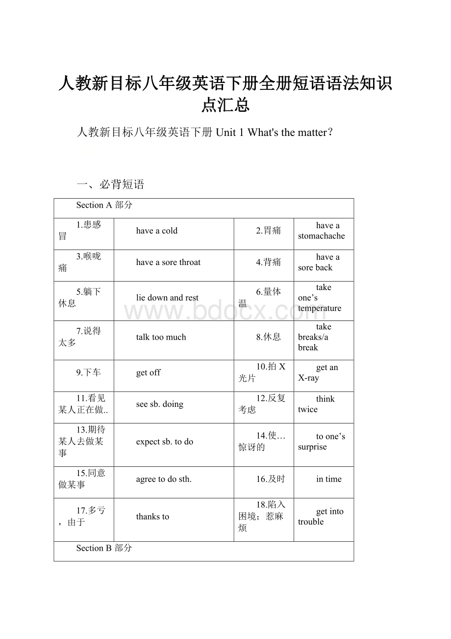 人教新目标八年级英语下册全册短语语法知识点汇总.docx