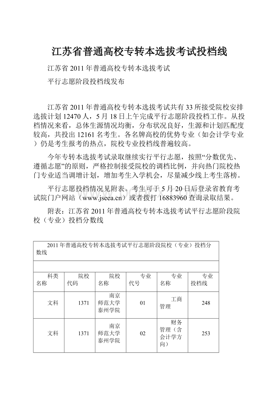 江苏省普通高校专转本选拔考试投档线.docx