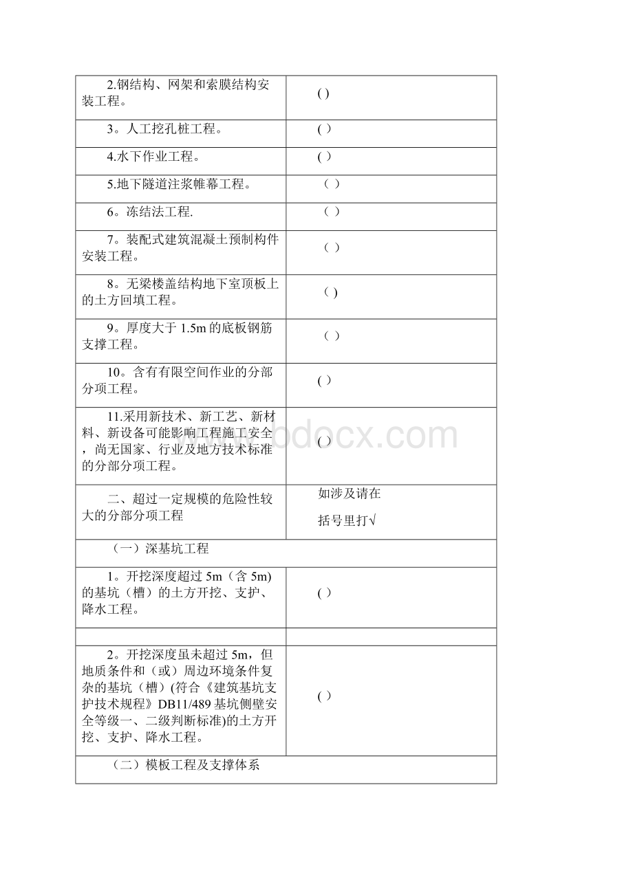 危险性较大的分部分项工程清单汇总.docx_第3页