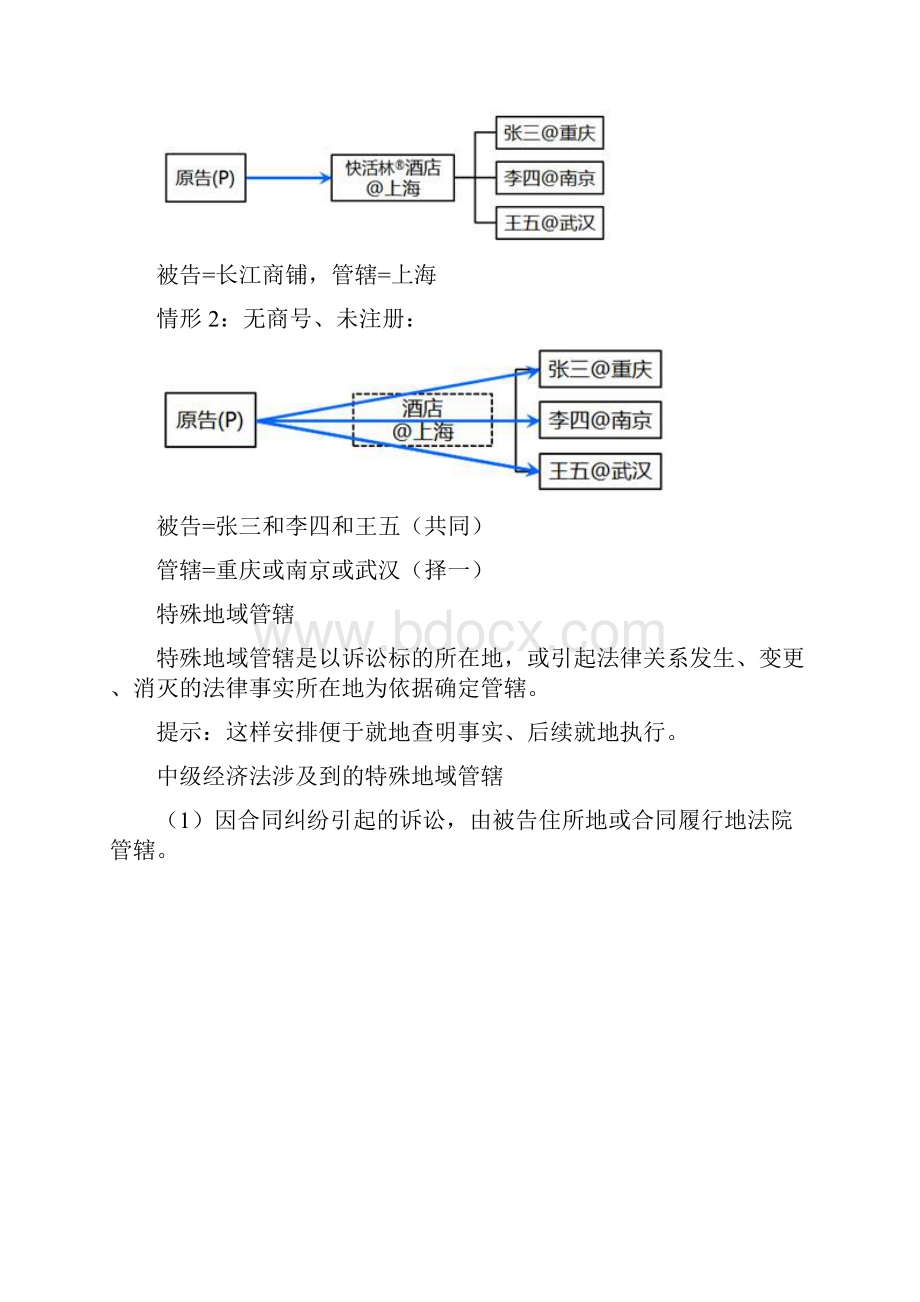 民事诉讼制度1.docx_第3页