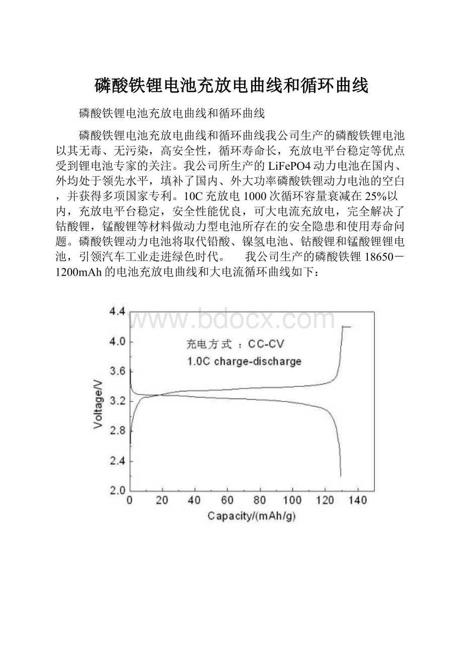 磷酸铁锂电池充放电曲线和循环曲线.docx_第1页