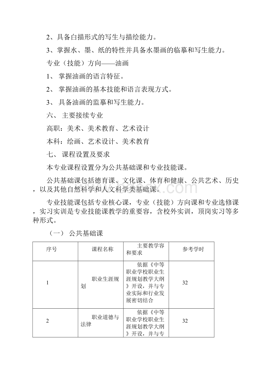 中等职业学校美术绘画专业教学标准.docx_第3页