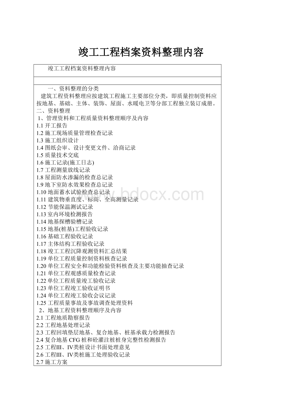 竣工工程档案资料整理内容.docx_第1页