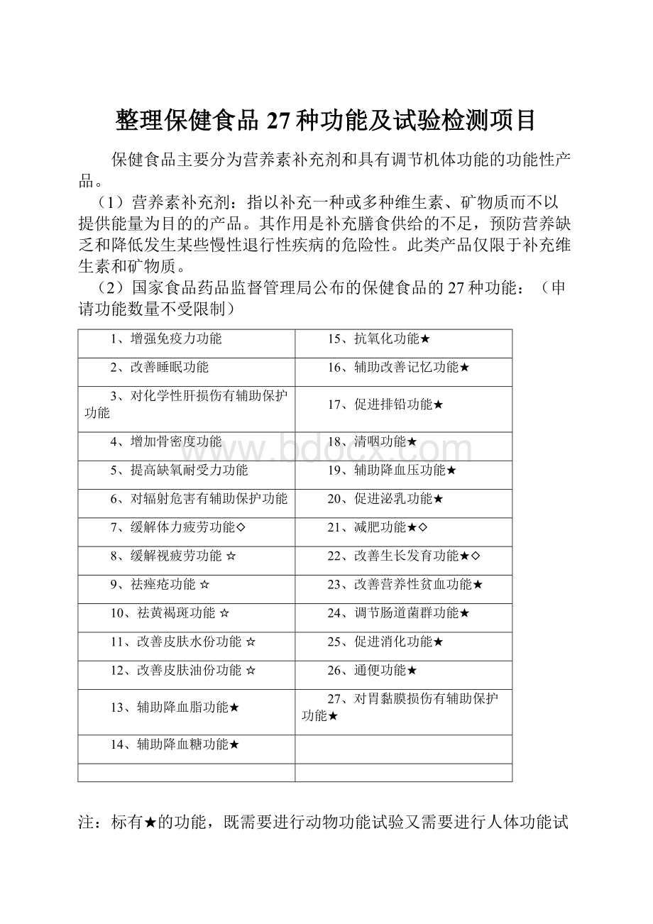 整理保健食品27种功能及试验检测项目.docx